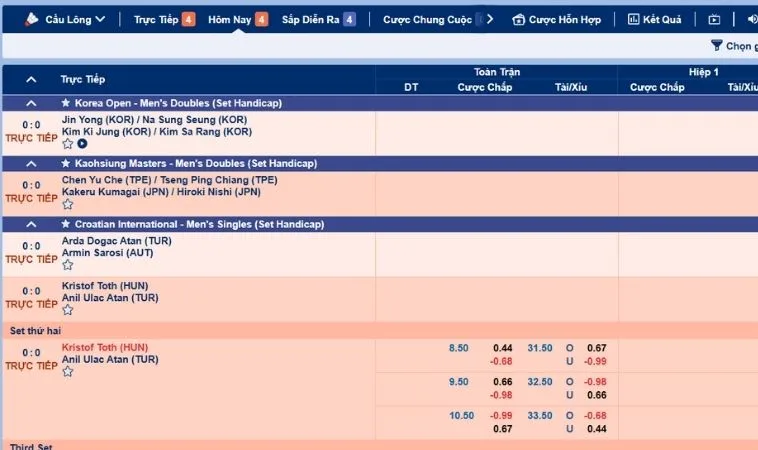 Bảng kèo cá cược Cầu Lông Tại 999Bet