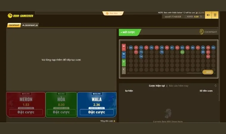 Các cửa cược trong Đá Gà Sabong tại 999Bet