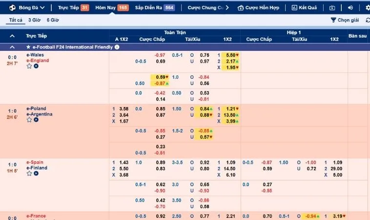 Bảng kèo cá cược bóng đá 999Bet